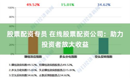 股票配资专员 在线股票配资公司：助力投资者放大收益